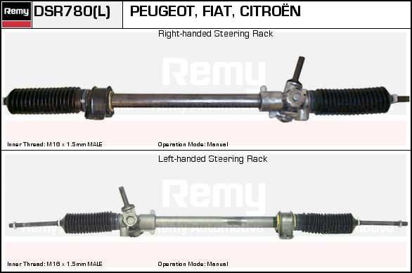 DELCO REMY Rooliajam DSR786L